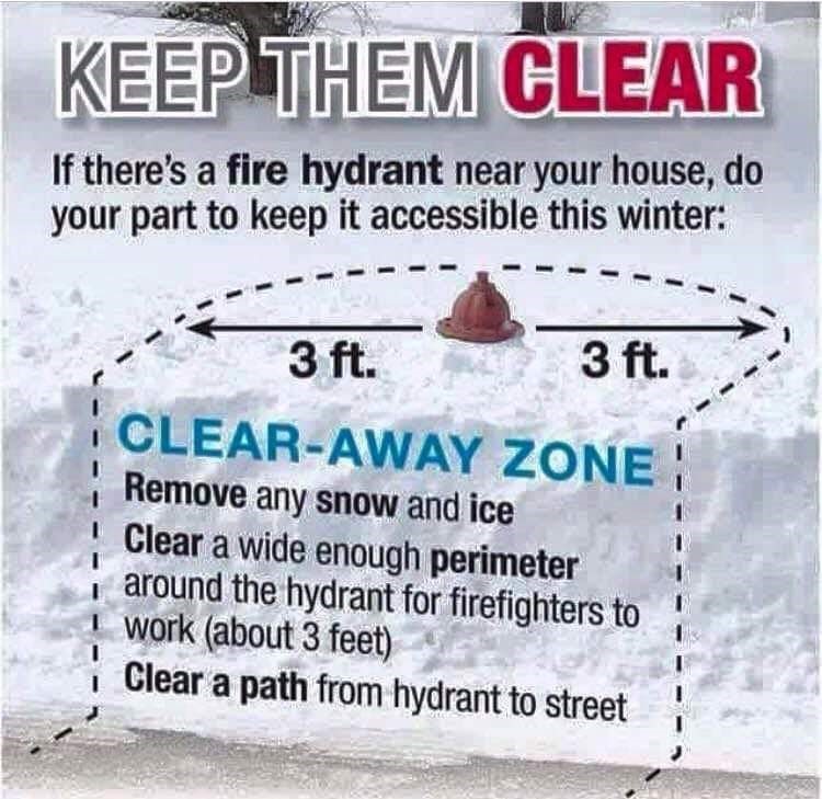 Keep Them Clear